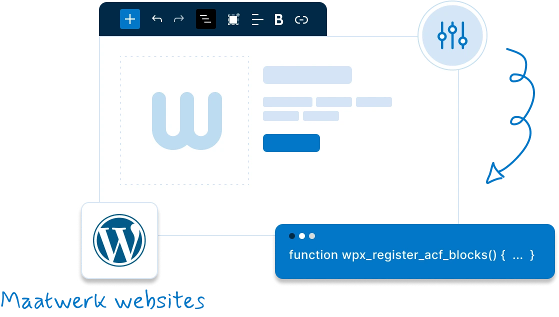 WordPress website laten maken