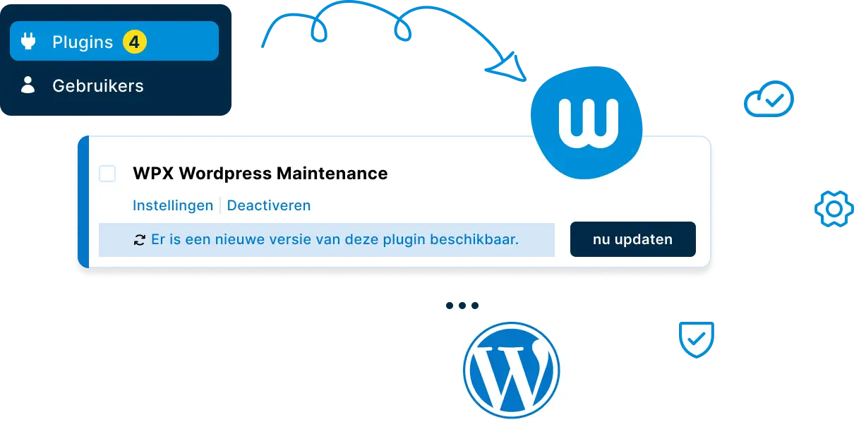 WordPress onderhoud